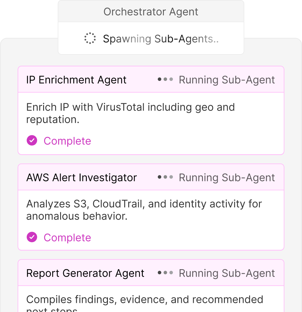 Orchestrate multi-agent workflows