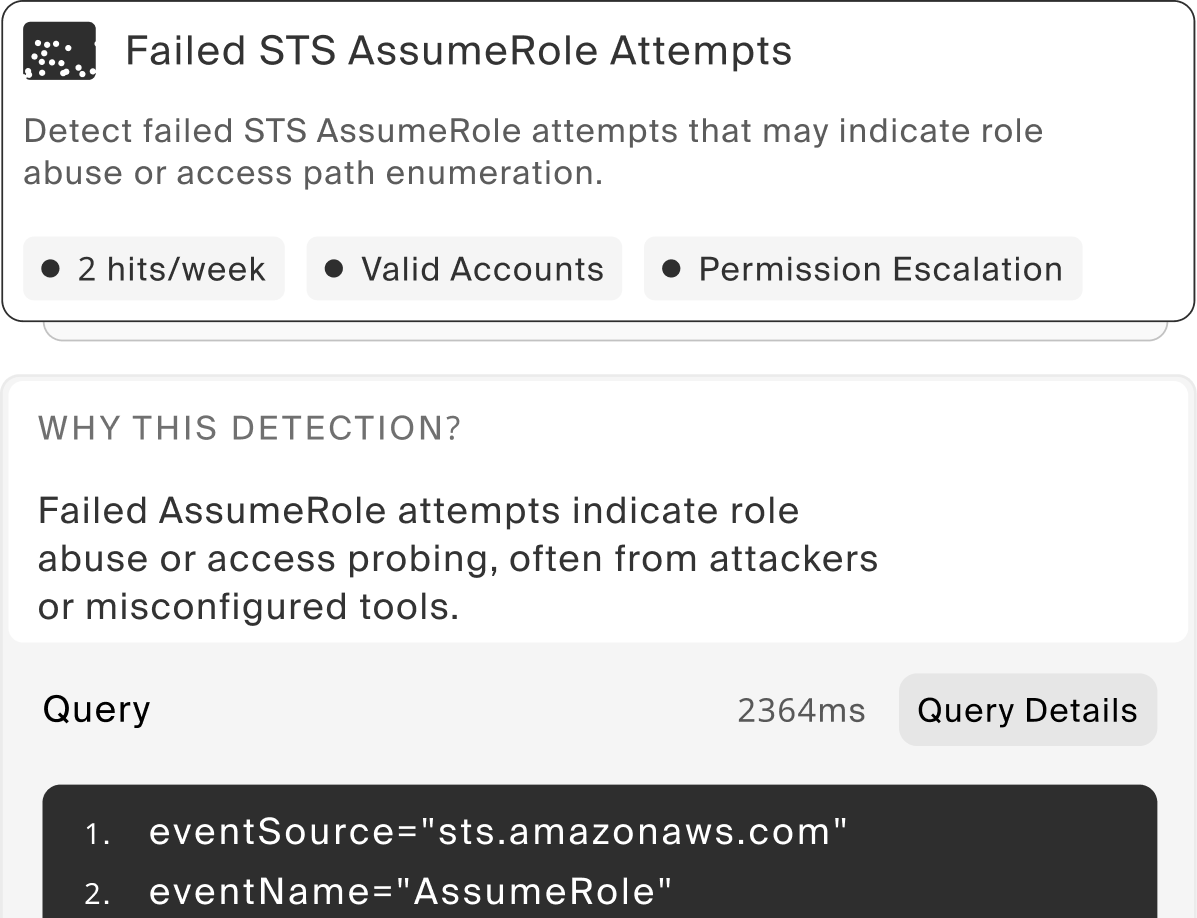 Suggested detections out of the box